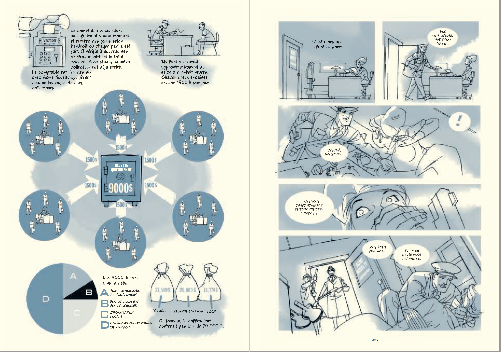 Parker de Darwyn Cooke, Dargaud